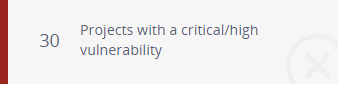 Projects with critical/high vulnerabilities