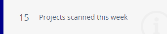 Projects scanned this week widget