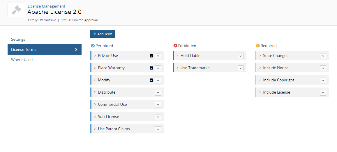 License Terms tab - Fulfillment Required