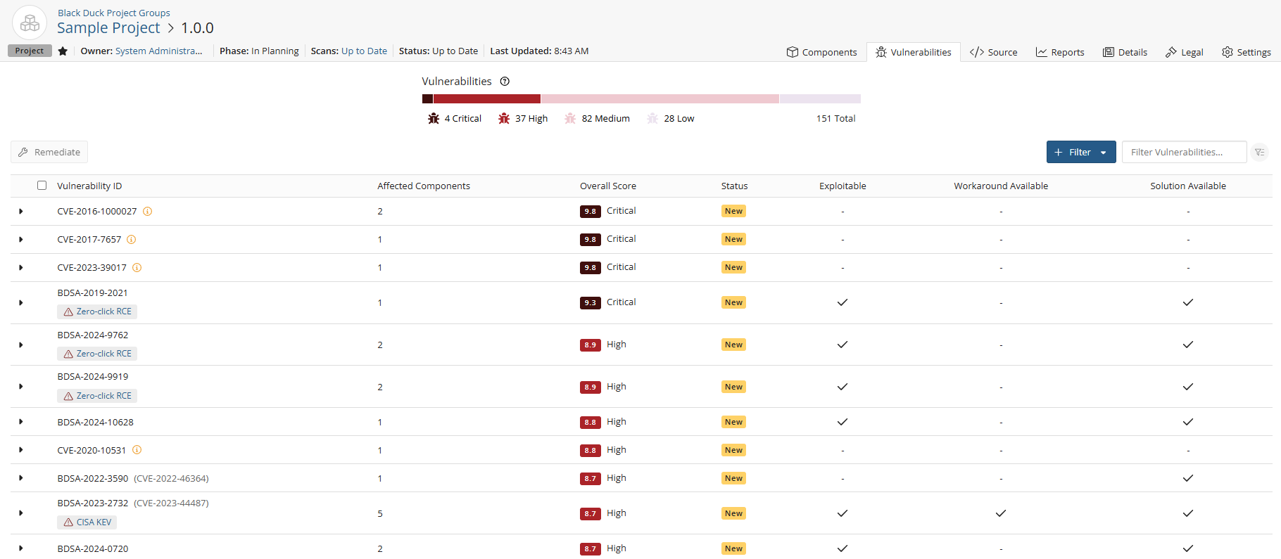 Vulnerability tab